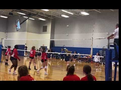 Video of Rachel Stepanenko 2022 Serving