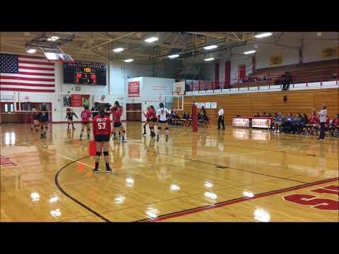 Video of Helena Ta volleyball highlights 2017