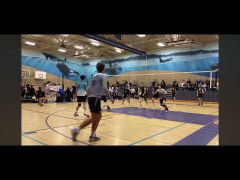 Video of Lower Mainland Super Series Highlights