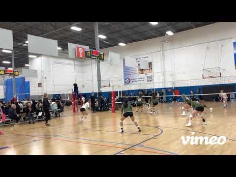 Video of SCVA Tournament (Jan 7th, 2023)