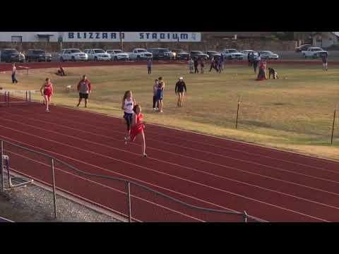 Video of 2019 Highlights