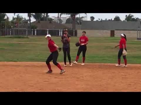 Video of Firecracker Practice 6/23/18