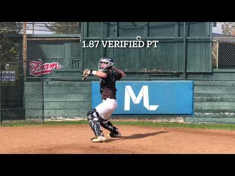 Video of 2021 Full Skills Video