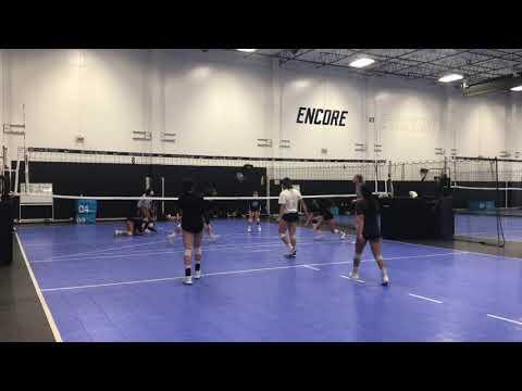 Video of Practice: attacking Feb '21