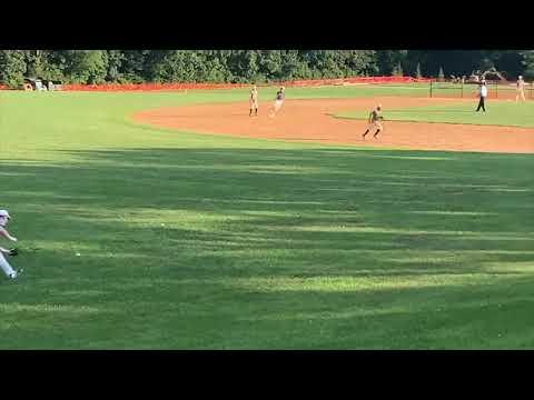 Video of 2020 July Game Hitting