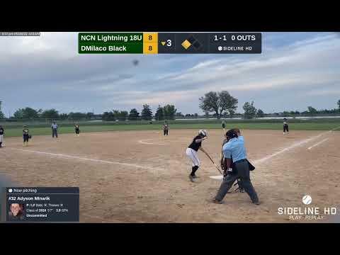 Video of Adyson Mlnarik (2024) Summer 2022 Pitching