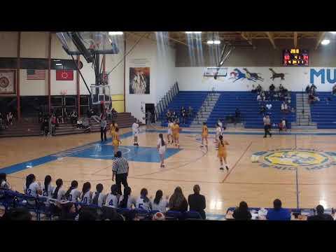 Video of Little Wound vs St.francis Varsity Girls