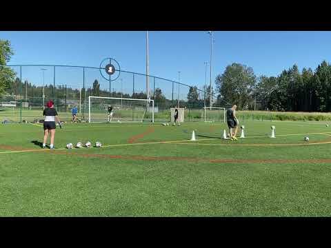 Video of July GK Train Highlights