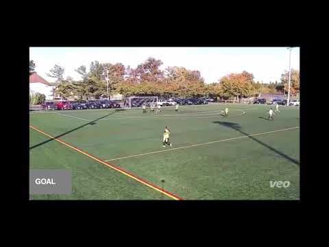 Video of Various Matches, Highlight Video 2021