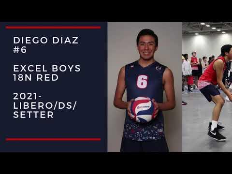 Video of 2021 Libero/DS Highlights