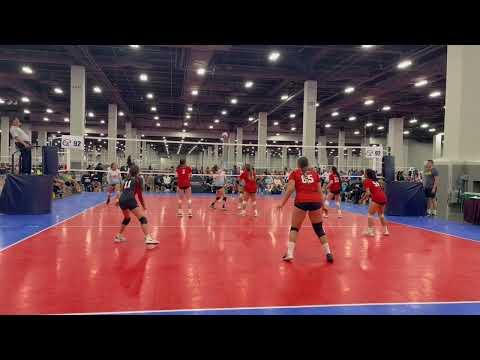 Video of Sophia Tzannakos #3 OH Class of 2023