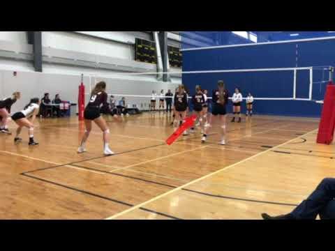 Video of Emma Bacchus Provincials 2018 Highlights