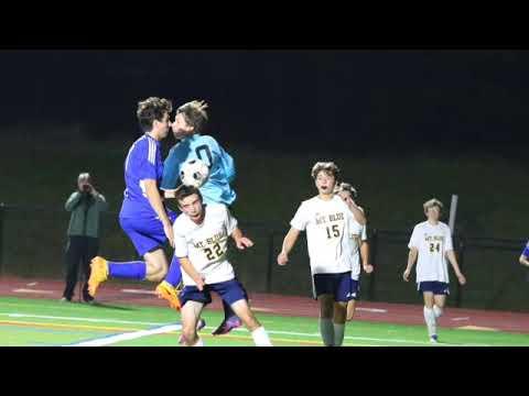 Video of Soccer Highlights 2023