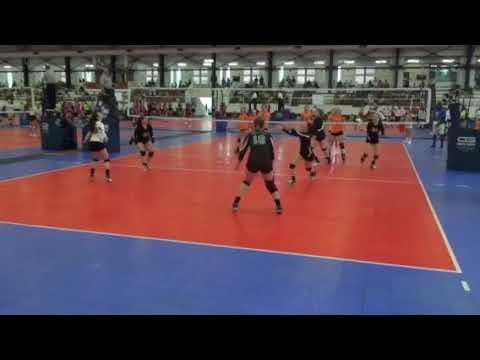 Video of Attacking Crosscourt 