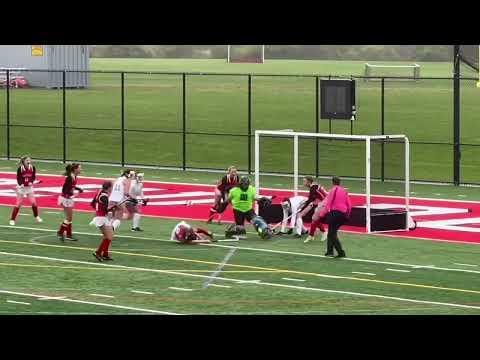 Video of Highlights 2021#1