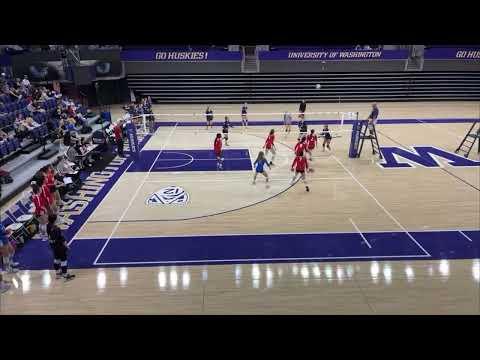 Video of ECC Highlights 2023