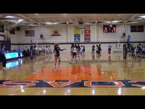 Video of Orange Coast College vs. Cypress College