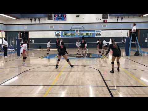 Video of Carolina Bogdanovich #3 Antelope High School 