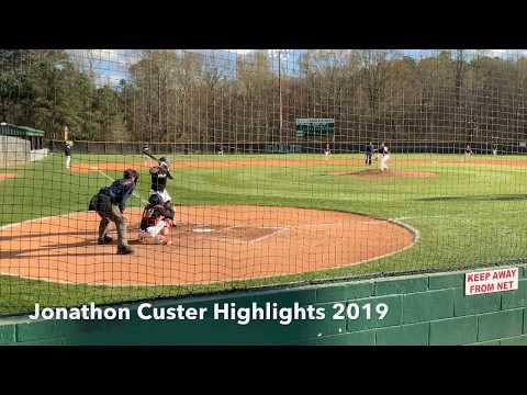 Video of 2019 High School Highlights