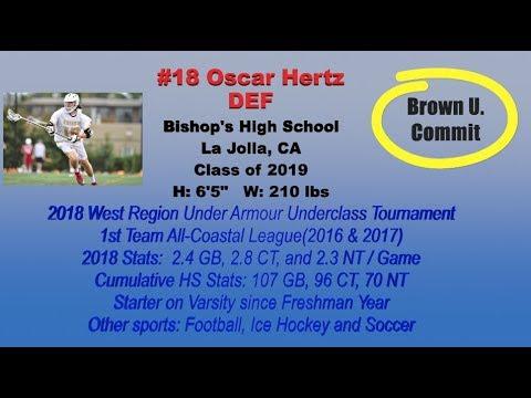 Video of Oscar Hertz 2019 | Def | Spring 2018