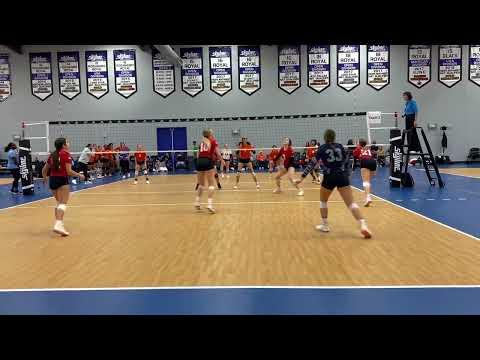 Video of Volleyball highlights 2022