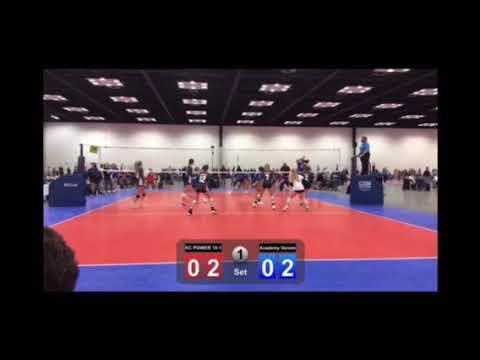 Video of MEQ highlights 2021 Champions