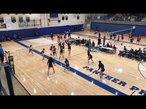 Video of 2/24/19 Highlight Video - U18 Tournament