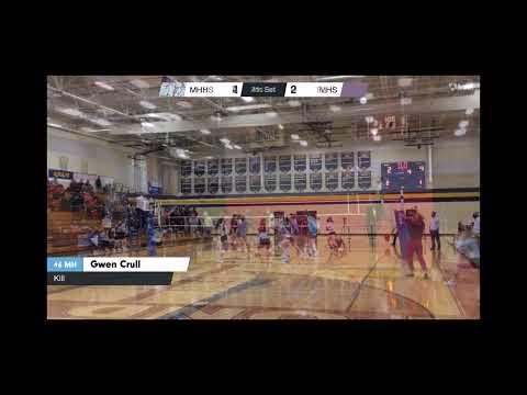 Video of Spring High School and Club Volleyball Highlights 2021