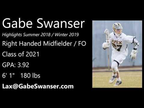 Video of Gabe Swanser Highlights