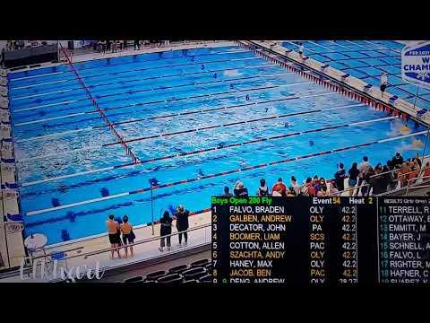 Video of 2/28/21 Winter Championship - 200 Butterfly