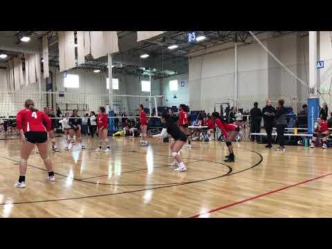 Video of Keiana Pascua Libero Highlights