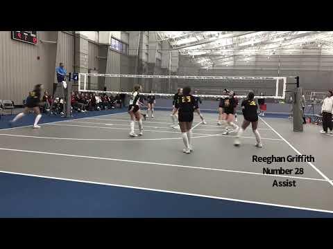 Video of Great Lakes Volleyball Festival 2022 Highlights 