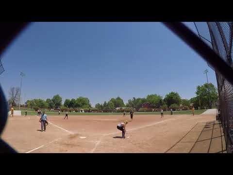 Video of Pitching