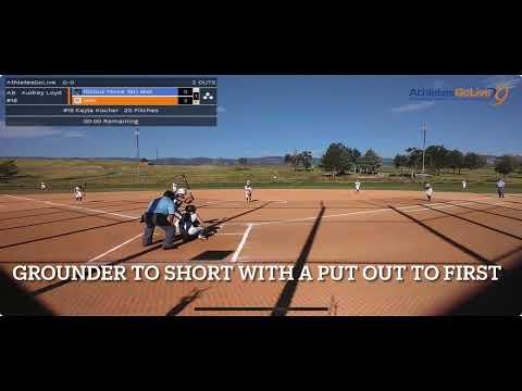 Video of Defensive Highlights from Colorado sparkler