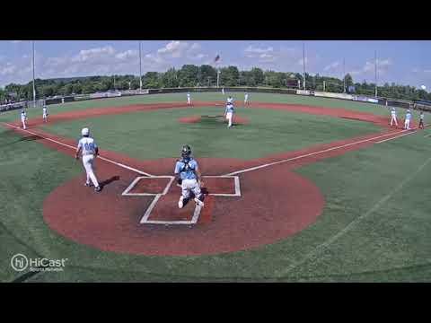 Video of Eric Gialloreto RHP 2021