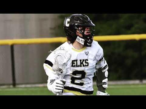 Video of Spring & Summer Highlights- 2019