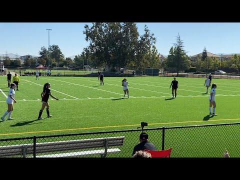 Video of Livermore Fusion Plays 2022