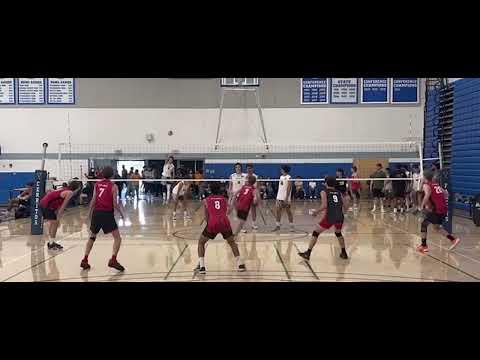 Video of Socal Cup 1 and 2 Recap Video