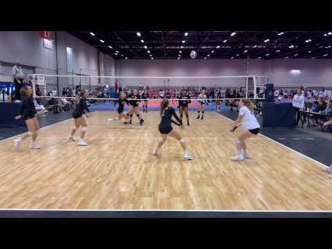 Video of AAU 2021