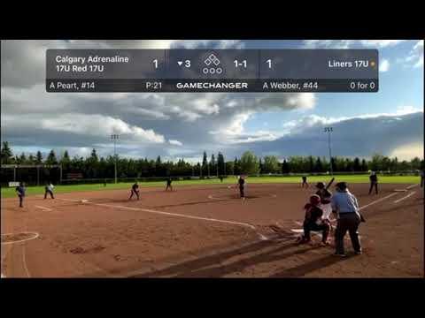 Video of Highlights from our Gold Medal win at U17 A provincials 