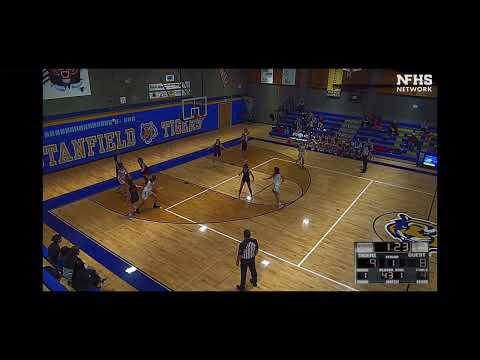 Video of Season Highlights 2021-22