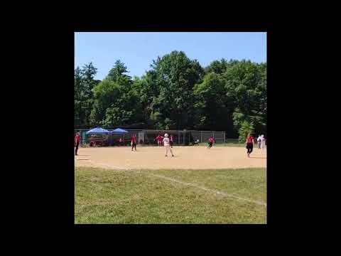 Video of Some hits