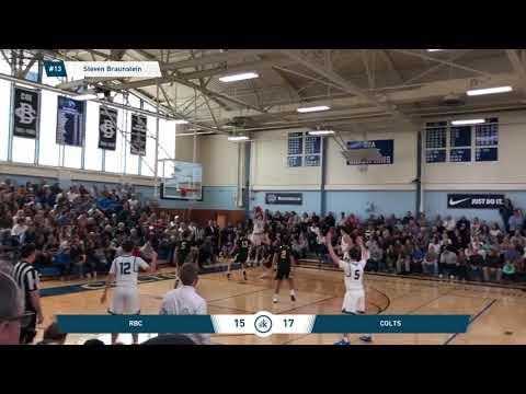 Video of RBC 2019 Highlights Stephen Braunstein