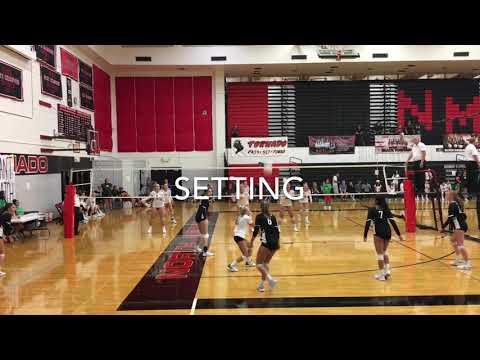 Video of Kayla Neidigh Class of 2020 DS/Libero