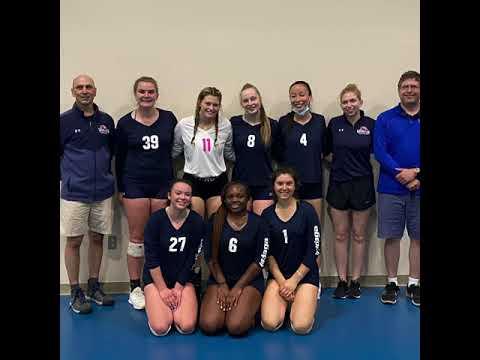 Video of Great Nor’easter U18 Silver Bracket Champs