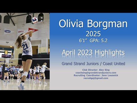 Video of April 2023 Highlights