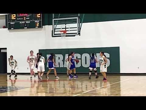 Video of 2019-2020 Basketball Season