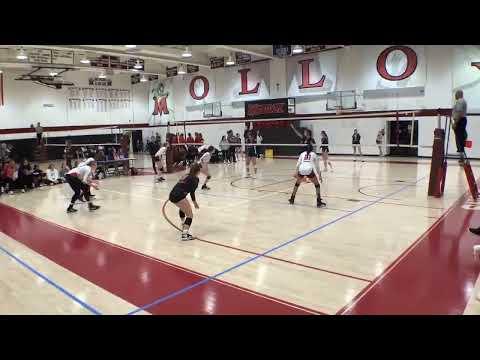 Video of 2023 GEVA Championships 04/29-30