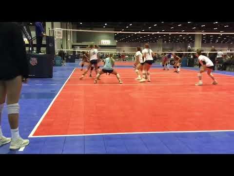 Video of Midwest Champions and Nationals Combined Highlights