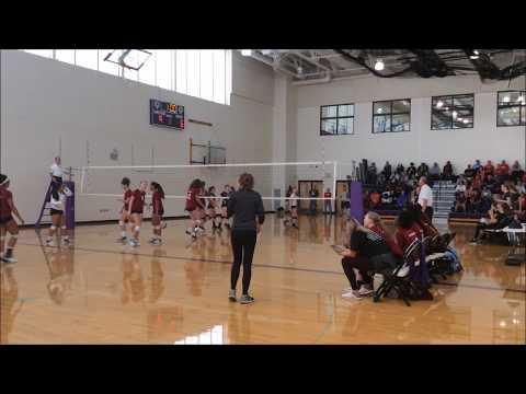 Video of Kalamazoo Central vs. Temperance Bedford (FULL SET) - Talia Edmonds #15